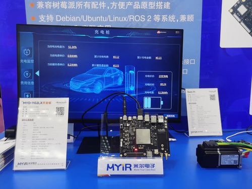 米爾電子攜手瑞薩RZ系列芯片亮相ELEXCON，引領嵌入式與計算機周邊產品創(chuàng)新